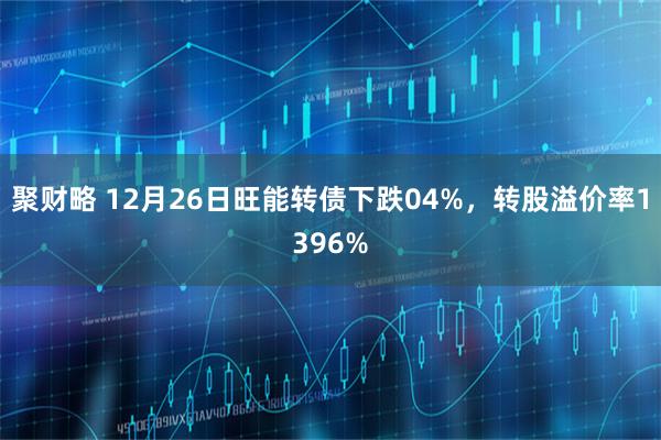 聚财略 12月26日旺能转债下跌04%，转股溢价率1396%